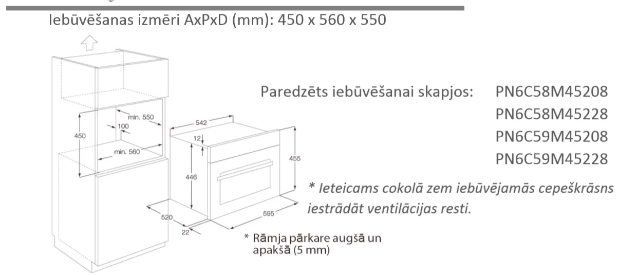 PN6C TEHNIKAI, attēls 4